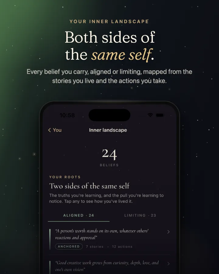 Both sides of the same self, your inner landscape of beliefs